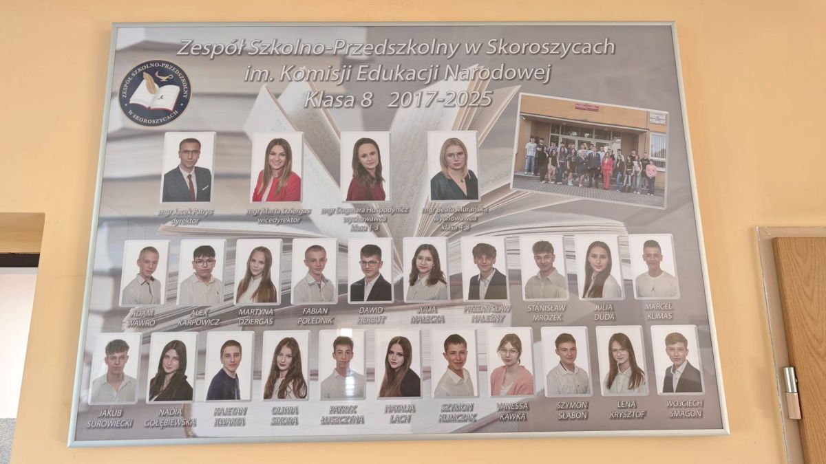 zdjęcie do
														 artykułu: TABLO ABSOLWENTÓW